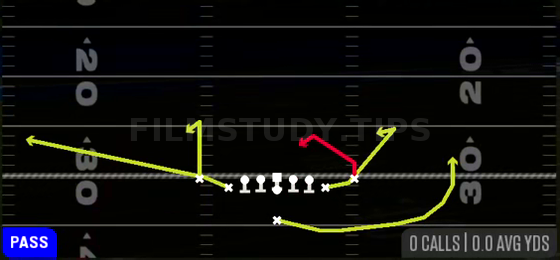 Spacing Switch — Pass play diagram