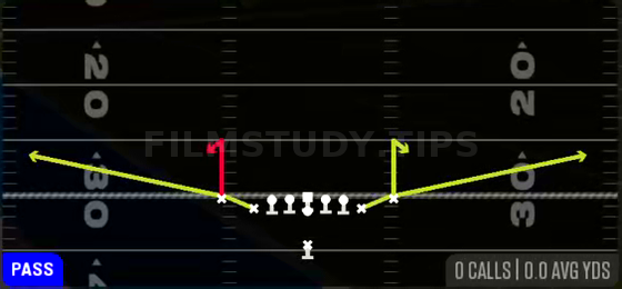 Stick — Pass play diagram
