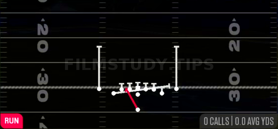Zone Split WK — Run play diagram