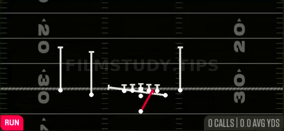 Inside Zone Split — Run play diagram