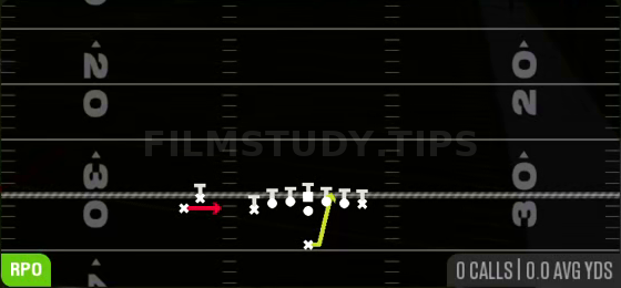 HB Zone Alert Smoke — RPO play diagram