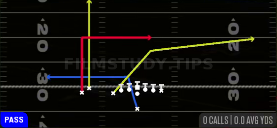 PA Dagger U Cross — Pass play diagram