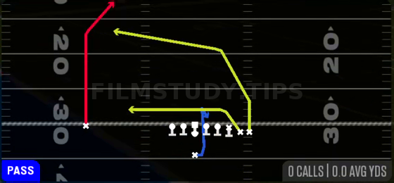Close PA Cross — Pass play diagram