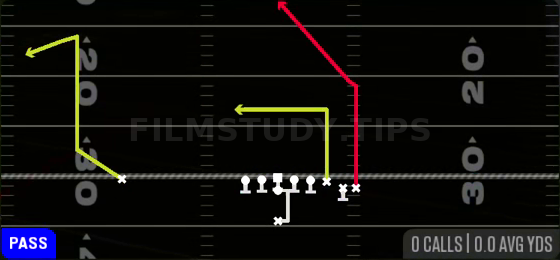 Close PA Post — Pass play diagram