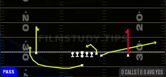 Curl Combo — Pass play diagram