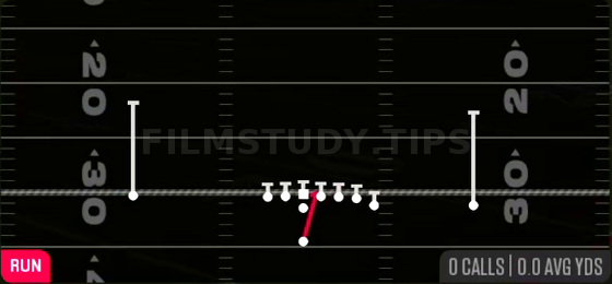 HB Dive — Run play diagram