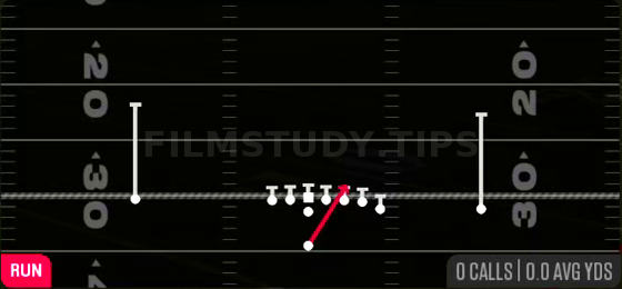 HB Misdirection — Run play diagram