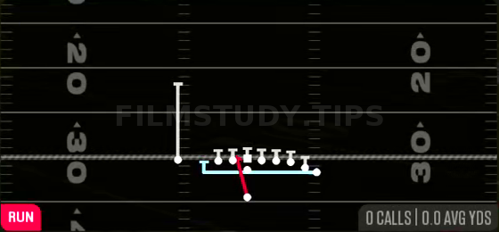 MTN H Zone WK — Run play diagram