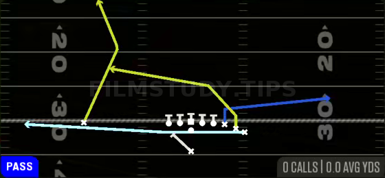 MTN PA FK Slide — Pass play diagram