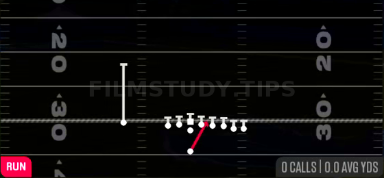 HB Duo — Run play diagram