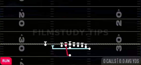 MTN HB Plunge — Run play diagram
