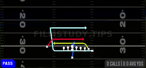 MTN Mesh Drive — Pass play diagram