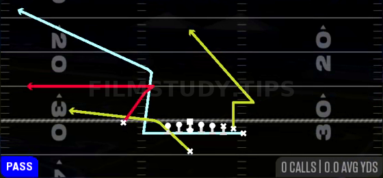 MTN PA X Zig Flood — Pass play diagram