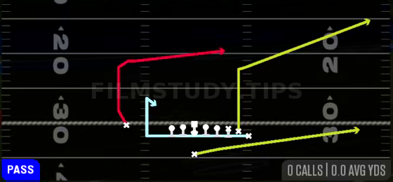 MTN Spot — Pass play diagram