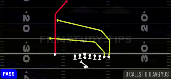 PA Ctr Shot — Pass play diagram