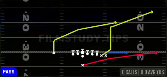 PA Sprint HB Flat — Pass play diagram