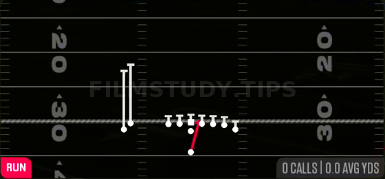 HB Dive — Run play diagram