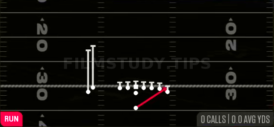 HB Stretch — Run play diagram
