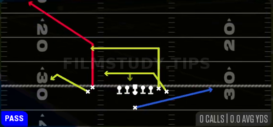 Smash Drive — Pass play diagram