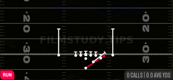 HB Stretch — Run play diagram