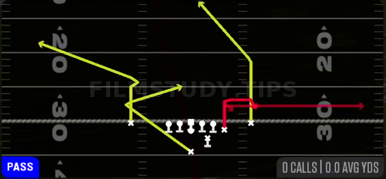 TE Option — Pass play diagram