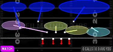 Cover 6 — Match play diagram