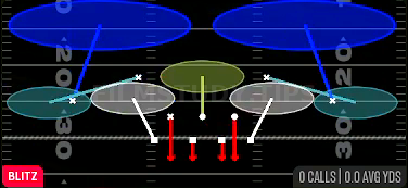 Invert 2 Sim — Blitz play diagram