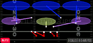 Will Blitz 3 — Blitz play diagram