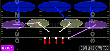 Cover 3 Match — Match play diagram
