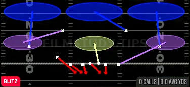 Blitz Loop 3 — Blitz play diagram