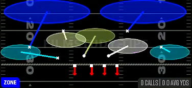 2 Invert Lurk — Zone play diagram