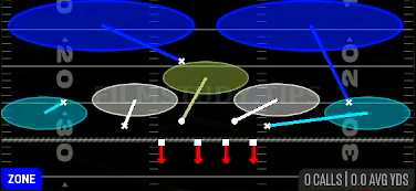 Cover 2 Invert — Zone play diagram