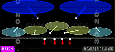 Cover 2 Match — Match play diagram