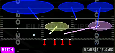 Cover 3 Sammie — Match play diagram