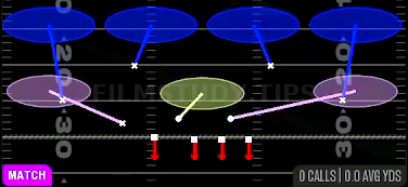Cover 4 Palms — Match play diagram