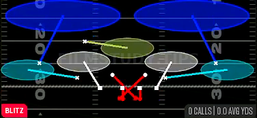 Cross Sim 2 — Blitz play diagram