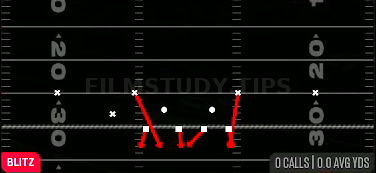 DBL Safety Blitz — Blitz play diagram