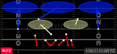 Hot Blitz 3 — Blitz play diagram