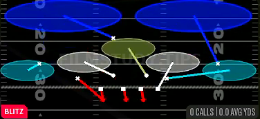 Nickel Sim 2 — Blitz play diagram
