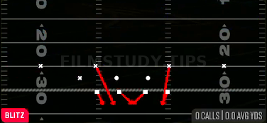 DBL Safety Blitz — Blitz play diagram