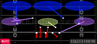 Free Fire 3 — Blitz play diagram