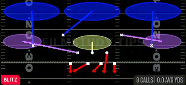 Sam Blitz 3 — Blitz play diagram