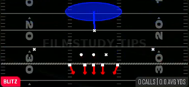 1 Edge Pinch — Blitz play diagram