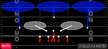 Mike Hot Blitz 3 — Blitz play diagram