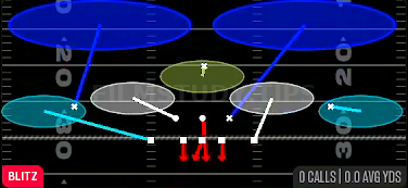 Mike Sim 2 — Blitz play diagram