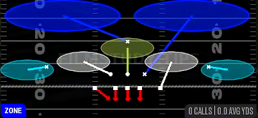 Tampa 2 Show 3 — Zone play diagram
