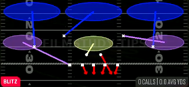 Trio Sky Zone — Blitz play diagram