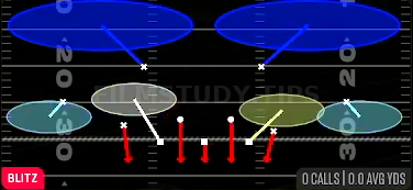 DB Sting 2 Buzz — Blitz play diagram