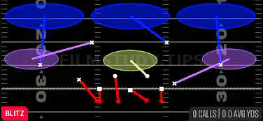 Overload 3 Seam — Blitz play diagram