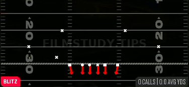Mid Blitz — Blitz play diagram